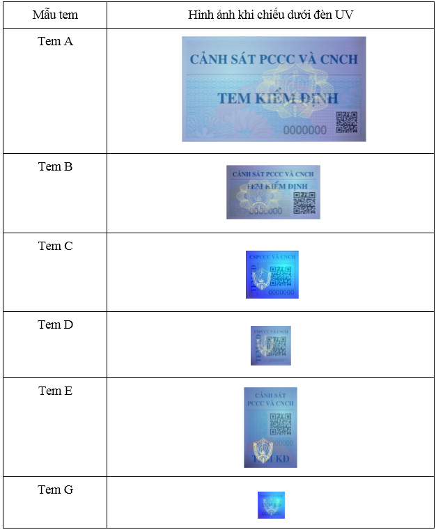 Tem kiểm định PCCC